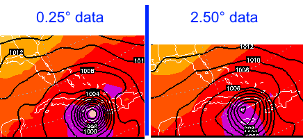 Comparison of the two storm centers